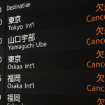 Sweden Unveils Eco-Friendly Regional Flights to Boost Accessibility and Tourism